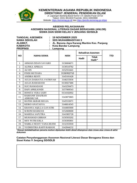Absensi Siswa Kamera depan 428 Cicipi sebelum kehabisan terbaru image 1