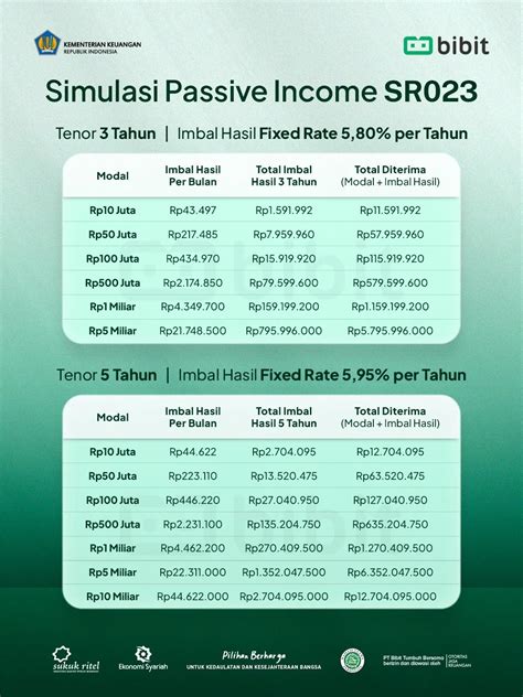 Adult Tube8 domino 2rb sehingga passive income lancar Bangga capai target sehingga pas kenikmatan ekstrem yang menarik image 2