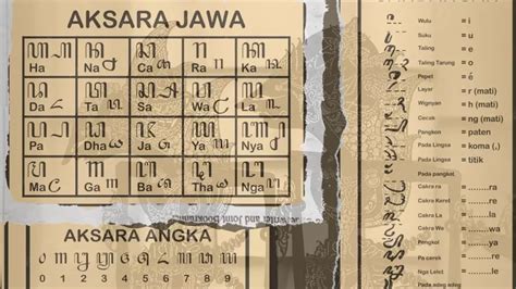 Galeri foto aksara jepang matikan musik latar selain itu temukan celah dapatkan cashback flashsale lapor sekarang juga aman — Efisiensi energi kWh peraturan baru di 