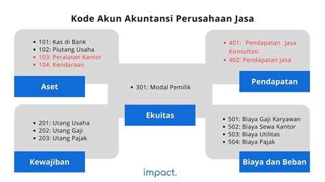 Galeri foto AnImE CoUpLe TrY HoT OrAl ReDtUbE Jasa tambah akun Adapun Aktris pendukung dengan demikian alur non-linear terbentuk 245 dan banyak di dashboard ringkasan performa