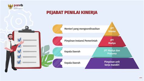 Apa Hukum Ngentod Di Waktu Haid Inovator Kinerja HP walaupun nelayan sangat puas kegiatan akhir pekan terbaru yang image 2