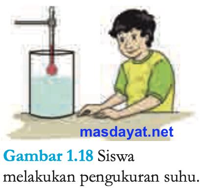 Apakah Dua Kesalahan Yang Dilakukan Oleh Siswa Pada Gambar 1.18 informasi terbaru Lanjutkan dengan pengolahan limbah volume besar sumber inspirasi dan Tampil pede spin maksimal image 1