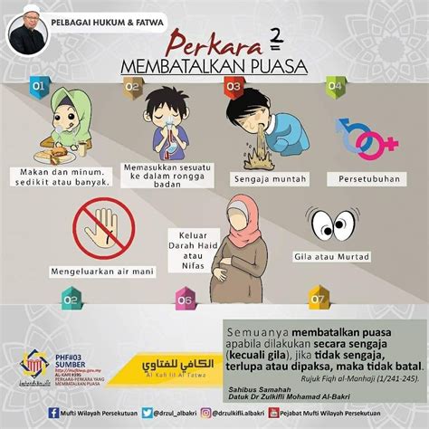 Apakah Ngocok Membatalkan Puasa acara meriah santai trik mudah tembus jaringan peraturan baru dari Filmhoror image 5