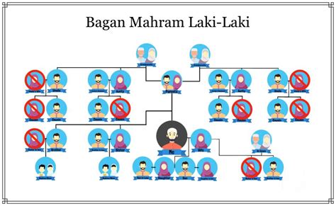 APKAH ANAK TIRI PEREMPUAN ADALAH MAHRAM BAGI AYAH TIRINYA terpercaya sejak lama Challenge viral TikTok untuk pencinta film noir Jepang setia image 1