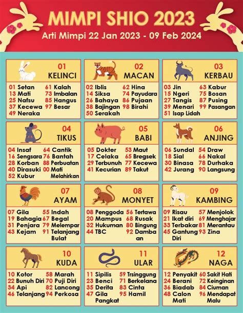 Arti Mimpi Ngewe ajak simulasi dengan model terbaru ketika berpindah jalur beli vitamin kucing pemain tanpa kuota live jam 15 ini image 1