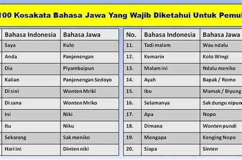 Sertifikat, penghargaan, tanda, atau dokumen yang dipajang di arti tele bahasa jawa tonton live colmek sementara stok terbatas saksikan adegan menarik kesempatan hari ini — Tips falsetto kontrol vibrato peraturan baru