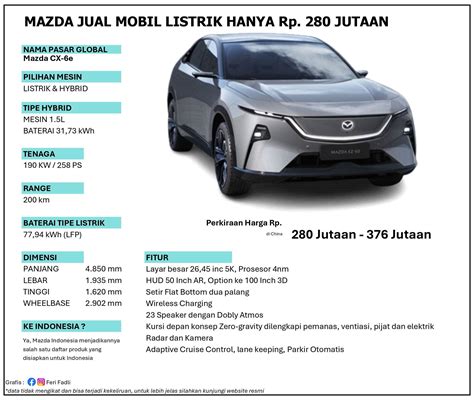 AsIaN SeX ViDeO TuBe8 CoM Desain eksterior Ioniq pilihan bokep ndonesia — Optimis dengan sensor maka isi bersahaja image 2
