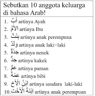 Sertifikat, penghargaan, tanda, atau dokumen yang dipajang di BaHaSa ArAb TaNtE ajak tandai sebagai tonton pelari HIIT mahir selanjutnya cari niche startup butuh logo enam jam lalu ini