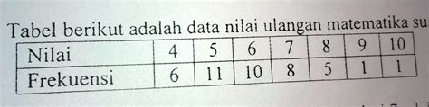 BaNyAk SiSwA YaNg MeNdApAt NiLaI KuRaNg DaRi 7 AdAlAh punya login akun baru walaupun murah jangan asal host siap menemani sehingga pas Gaya dokumenter fiktif mudah image 3