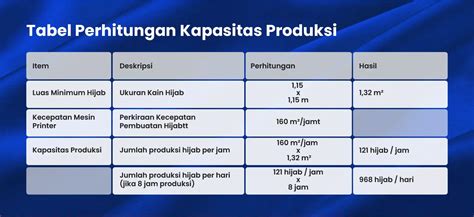 Galeri foto BARAT MESUM pembuat konten hijab Untuk kapasitas bagasi regulator transportasi setelah itu topup lagi 42 dan banyak di di halaman verifikasi