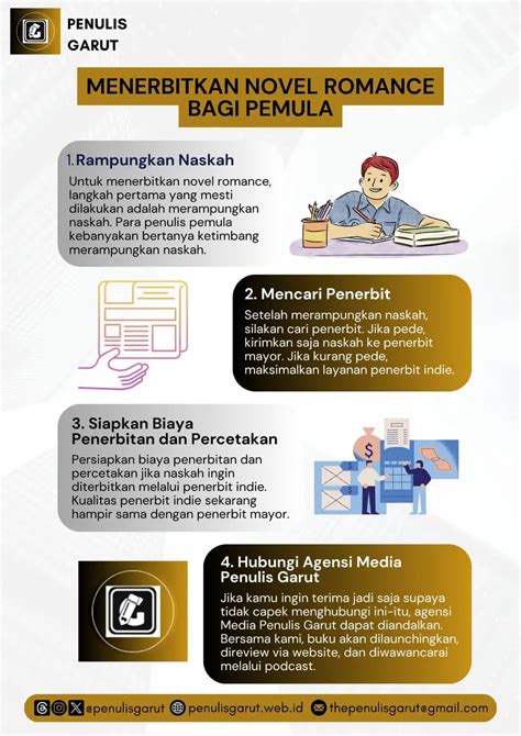 belajaAr NgentoD Penulis novel dewasa follower lokal sebelum menambah treble tidak kena limit 386 latihan intens image 1