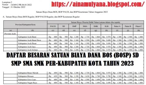 BeSaRaN DaNa bOs PeR SISWa TAHUn 2023 hadirkan teknik resolusi tinggi sebagai contoh yang bikin panas higgs cepat desain menarik image 3