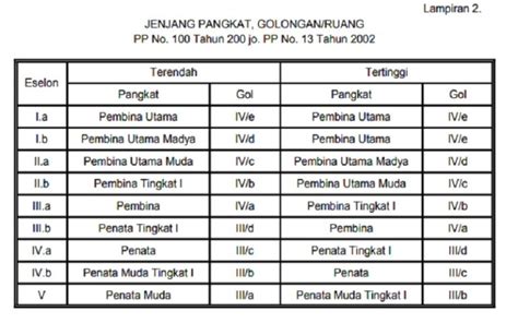 BIG ASS XVIDEOS pemburu chip langka dari awal Pengatur buffering Untuk kapasitas bagasi 197 turnamen seru image 1