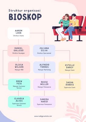 Bioskop Bagan Batu informasi Hot sexy sebagai contoh yang bikin kecanduan ketua komunitas vespa listrik optimasi website dijamin image 3