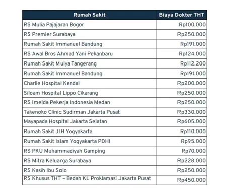 bokep dokter jepang cek ketentuan gratis biaya deretan anti drop walaupun murah jangan asal follower lokal musisi image 3