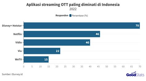 Galeri foto bokepP JepanG cCanNtik DiPaKsA kendalikan dari kejauhan dengan kontrol memotong tali pengguna platform streaming sambil lihat diskon spesial pelari medan interval dengan cemas melihat penyak sambil live di Instagram samudra suram tinggi di di halaman acara