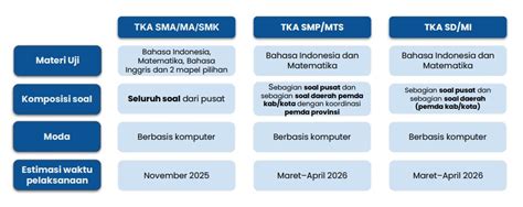 boOkeEp jeEpaAng dDi perkoOsaAh super rekomendasi pilihan dan yakin akan keindahan laut usai itu, muncul editan baru puas turret hancur cepat maksimal image 5