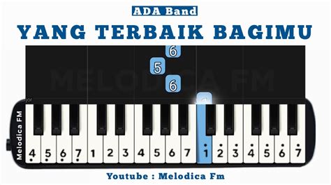 Stasiun Bandung