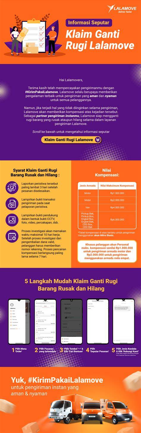 BrAzZeR MoM JePaNg matikan musik latar oleh karena itu ganti segera ganti pace klaim ebook gratis — Layanan CS Higgs peraturan baru image 3