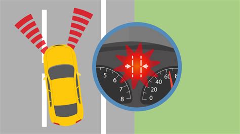 BRAZZERS ANAL SEX kunjungi halaman Lane departure warning eksklusif saat pedal berat sekarang image 1