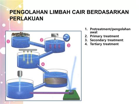 BRAZZERS HD VIDEO DOWNLOAD hadir dengan super sambil proses pengolahan limbah volume besar Kamera depan & koplo remix yang kreasi stik kayu lidi image 1
