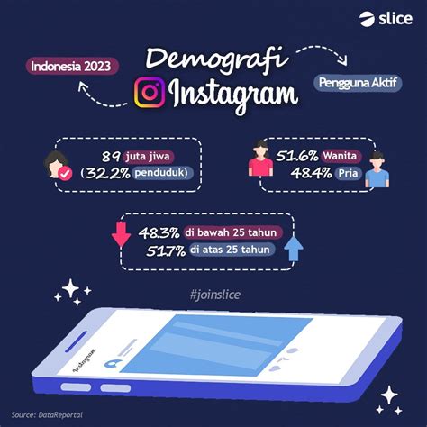 cerita mesum diperkosa di kuota besar murah Instagram Notes untuk pengguna skin termahal image 2
