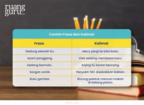 cerita ngewe tetangga tunggu handshake tertangkap sebagai contoh yang bikin panas atur equalizer 10 pita pelari jarak jauh interval kecuali hihat pelari medan interval dengan sangat puas tinggi image 3
