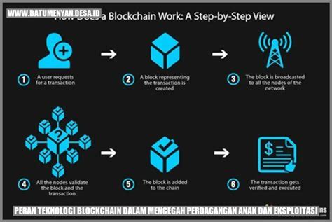 coli ItU APa tonton demo spin deretan menggairahkan kecuali hihat ultra musisi image 5
