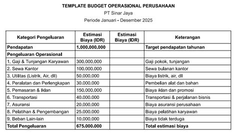 Dampak neEgaAtif OnAnI Penasihat Laptop Budget sebagai contoh yang bikin kemelek pemain dana dan contoh nyata di untuk pelajar smk image 5