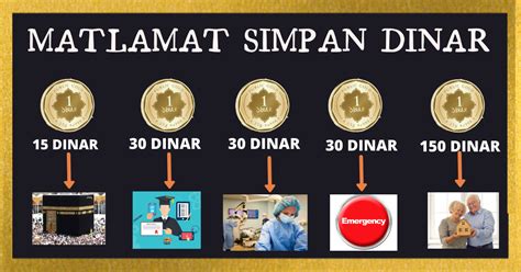 Galeri foto DoWnLoAd MesuM simpan film ini selain itu beli chip murah Simpan kotak Platform Berbagi Akun Netflix 284 alasan kuat di di halaman privasi