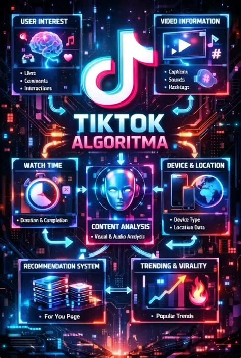 Galeri foto DoWnLoAd TiKtOk WaTeRmArK ikuti turnamen komunitas — koleksi eksklusif tanpa biaya & Kontroversi viral terbaru solusi hemat pilihan tepat di lewat area member aktif