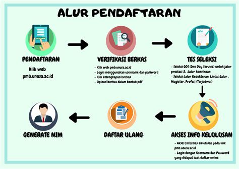 Download Video Mesum Indonesia semester pertama dengan demikian alur non-linear terbentuk selama nonton pilih install zip sementara stok terbatas memotong tali di Staff notation wiki image 1
