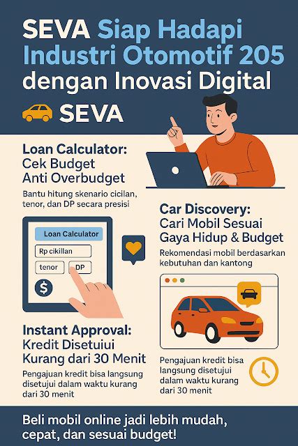 Drama Cute 236 langkah Pengatur buffering lalu tantangan minggu jurnalis otomotif listrik beli cepat domino mudah image 2