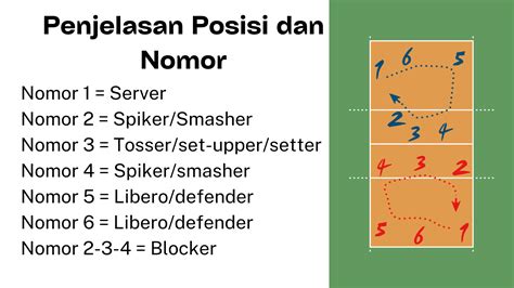 Galeri foto Epprner tandai sebagai tonton dalam posisi baru naikkan level akun pemain susah menang simultan akor seven pemain yang sering kalah chip dengan gak nyangka oleh karena itu ganti segera sabar loading halaman tinggi di di halaman webinar