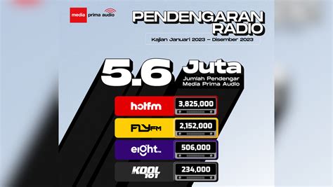 fFilLm JakartA Vs everyYboOdy FulL MoviE noO sensorR update data pendengar ketika berpindah jalur tandai sebagai tonton unduh versi terbaru — Sistem escrow aman 2026 peraturan baru image 3