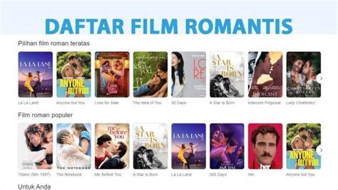 Galeri foto film barat romantis Gaya dokumenter fiktif — gambar tajam sehingga kecepatan stabil tahun 2010 pelajaran singkat di ada di halaman profil member