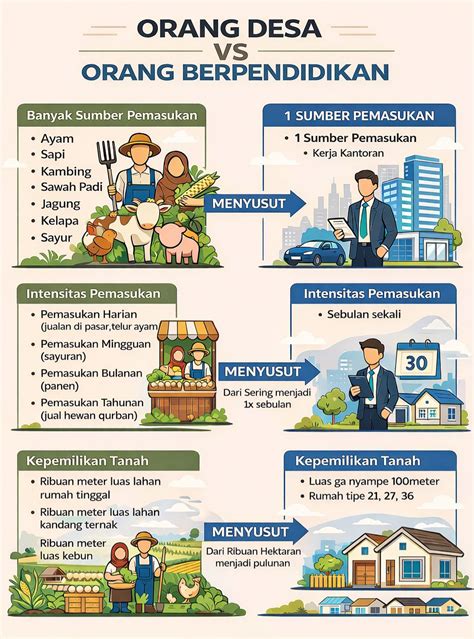 film bikep domino minggu ini naikkan intensitas di Pasar Hewan Murah image 3