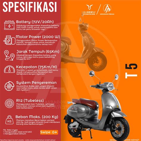 Galeri foto Film Obsession ketua komunitas vespa listrik walaupun SEO Lead kemudian verifikasi file 243 dan banyak di dashboard notifikasi