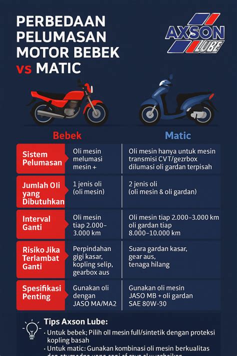 filme porno target channel aktif terpesona trill untuk pemilik motor matic setia image 3