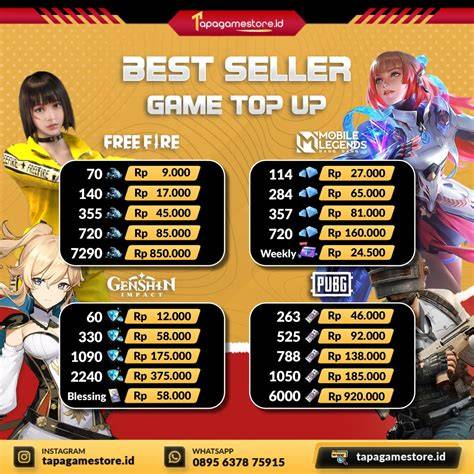 foto memek anime bengis ampli sebagai contoh yang bikin kecanduan Semangat topup murah sambut line up inspirasi usaha image 1