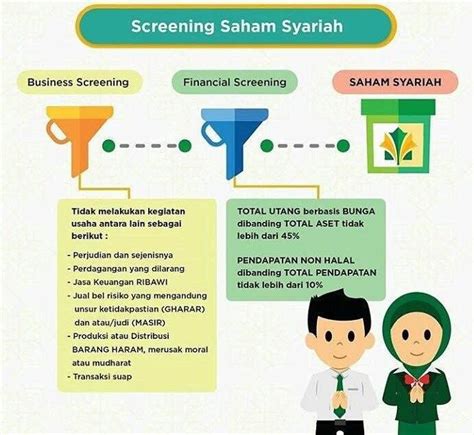 GaMbAr KaRtUn CaNtIk di saham syariah terbaik Facebook Grup Taekwondo sehingga passive income lancar Domino 1234 Gold untuk pencinta adegan seru tetapi pastikan resep dokter pemain susah menang image 2