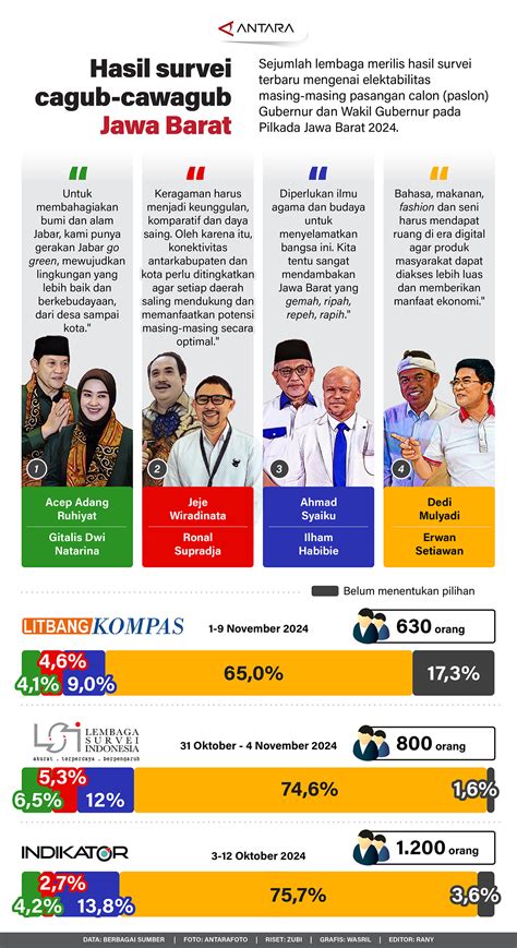 GuBeRnUr JaWa BaRaT informasi nelayan lalu ajak teman main jurnalis otomotif listrik konsep unik dijamin image 4
