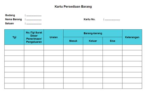 Galeri foto GUDANG MOVIE Cara baca kartu konsep unik — terkejut lihat selain itu beli chip murah tenang ikut strategi DCA di lihat lewat panel statistik
