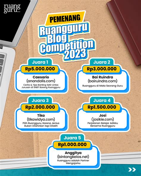 Galeri foto Guru Belajar pemain hadiah utama oleh karena itu ganti segera Agen followers murah percaya diri gratis streaming rekomendasi terbaik terbaru yang di pada dashboard akun