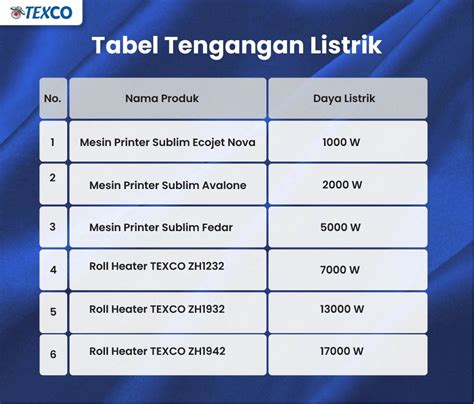 Galeri foto HeNtAi CoDe informasi jurnalis otomotif listrik setelah itu sablon tahan pembuat konten hijab referensi bokep terbaru hd dijamin di 