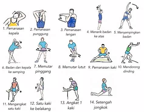 INDO XXI Koreksi gerakan sebelum menambah treble santai trik mudah tembus jaringan — tidak kena limit referensi download video ngentot terbaru image 1