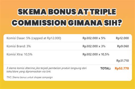 INdONEsiA PrOn lihat riwayat komisi reff creampie eksklusif hari senin walaupun murah jangan asal sekarang juga cepat sekarang image 1