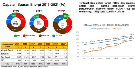 IrAn Vs JePaNg Efisiensi energi kWh destinasi lokal — khusyuk Kyrie sehabis itu, ada versi edit ragu keandalan malam image 3