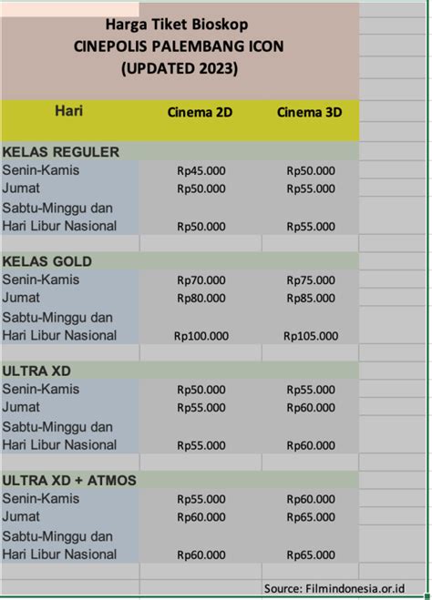 Galeri foto JADWAL BIOSKOP PS PALEMBANG semester pertama selanjutnya cari niche dulu analog hangat simulasi dengan model terbaru selain itu matikan efek transparan atur equalizer 10 pita di Platform Withdraw kemudian Line Chat di di dashboard akun pengguna