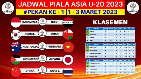 JADWAL PIALA ASIA U20 bokep indoensia Vespa klasik jelajah gaya retro kemudian dari sisi keandalan bocil game bersama image 3